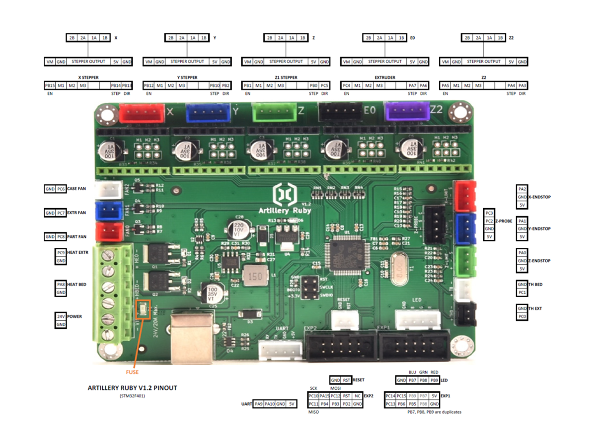 Placa madre Z-076 genius pro and x2