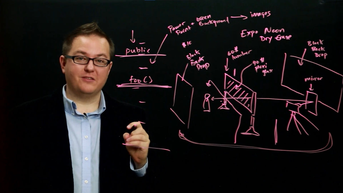 Lightboard - Se hacen a pedido, solicite cotización