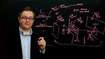Lightboard - Se hacen a pedido, solicite cotización