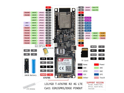 Esp32 TTGO T-A7670G LTE/GSM con GPS externo