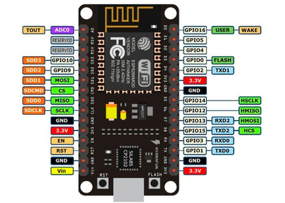 Nodemcu V3 LoLin