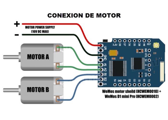 Shield Motor TB6612FNG para WeMos Mini