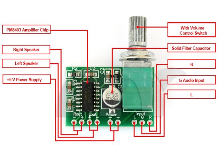 Amplificador PAM8403 3w x 2 con Potenciometro