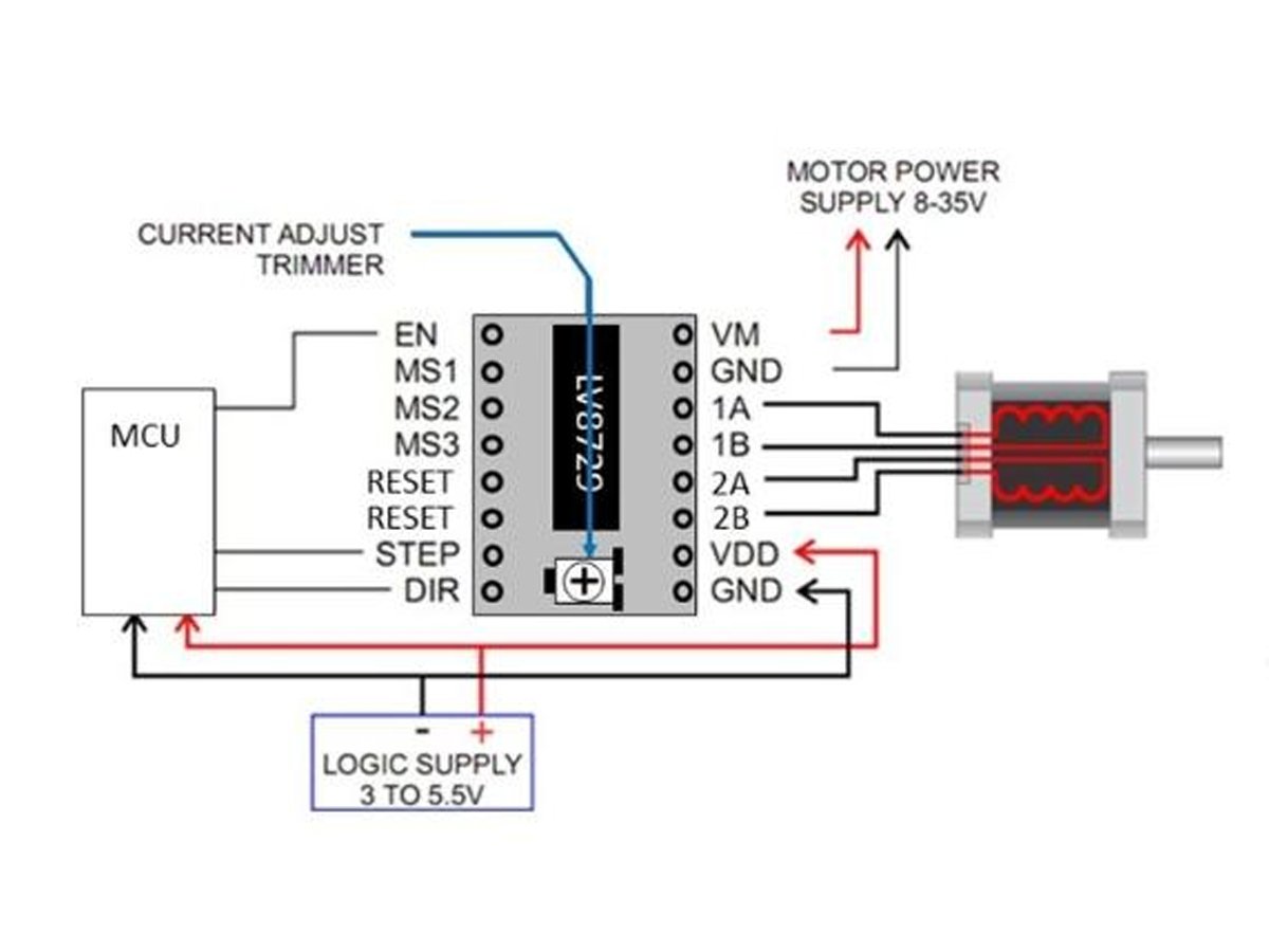 Controlador de Motores Paso a Paso LV8729