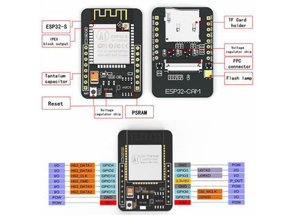 Placa ESP32-CAM Wifi Bluetooth