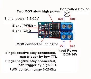 Módulo Mosfet 15A 400W PWM