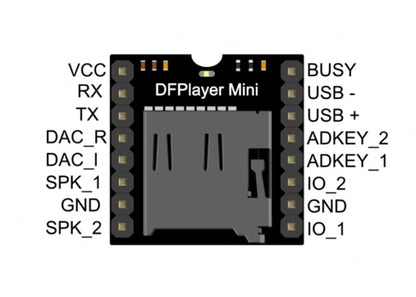 Modulo Reproductor MP3 DFPlayer Mini