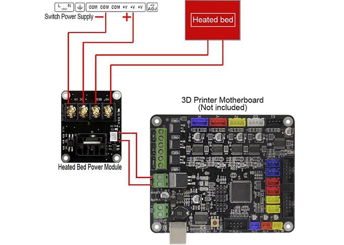 MOSFET Hot Bed Cama Caliente