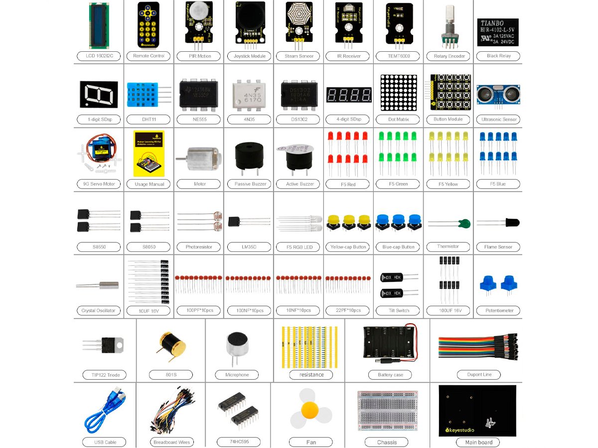 Kit Inicial Maker Learning 35 Proyectos Keyestudio - Placa Mega