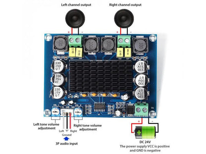 Amplificador TPA3116Da 2x120w