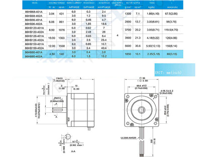 Motor Paso A Paso Nema 34 modelo 86HB80-401A 3A por fase