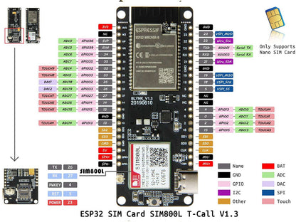 TTGO T-Call V1.3 ESP32 más Sim800L