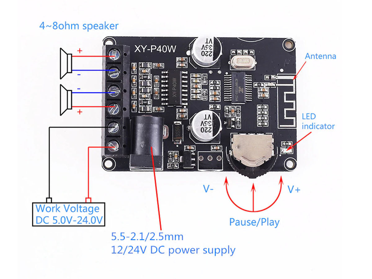 Amplificador XY-P15W con Bluetooth + Carcasa