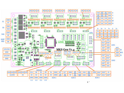 Placa controladora MKS Gen V1.4 + 5 Drivers TMC2130