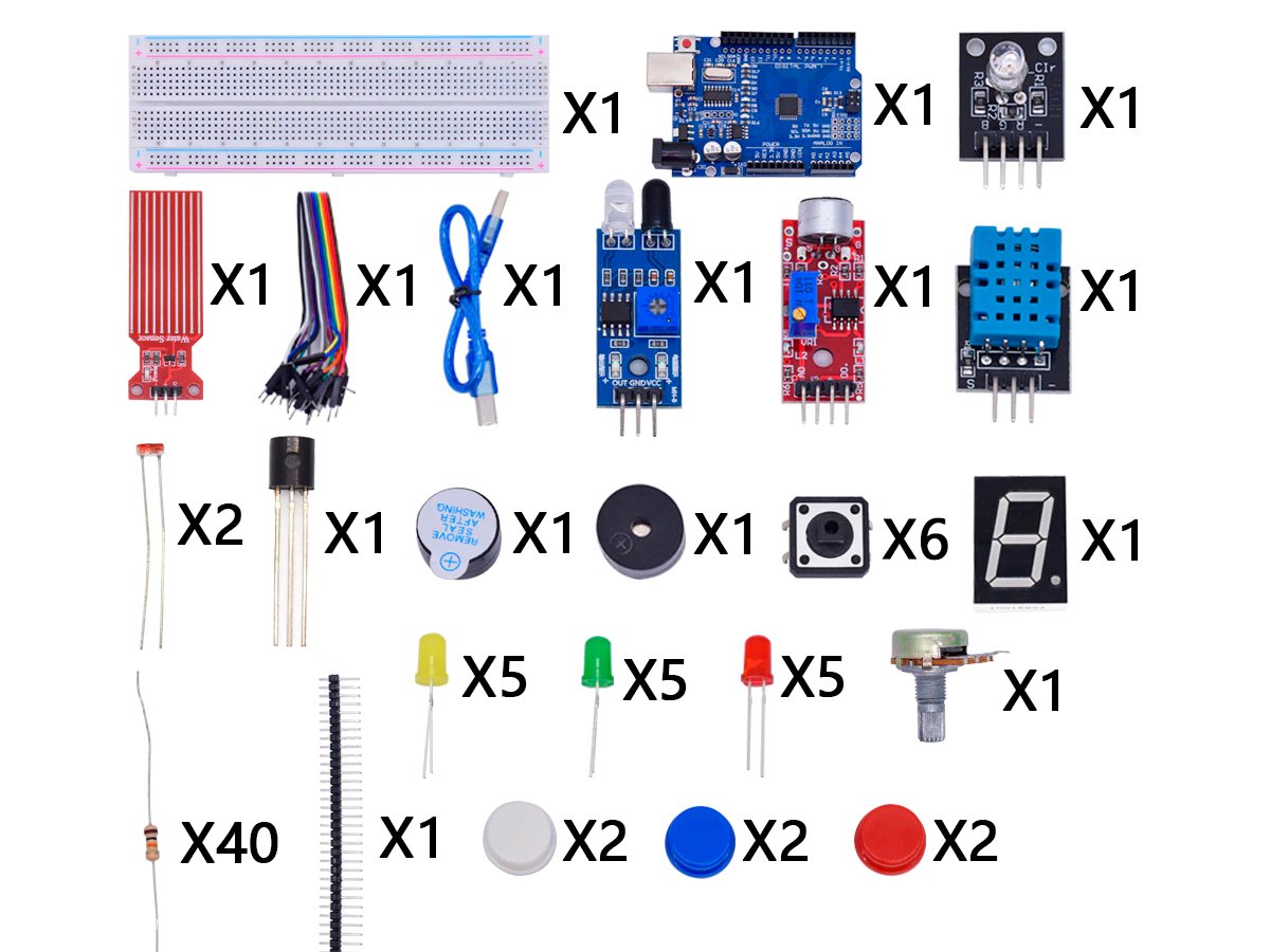 Kit Inicial Arduino versión 2