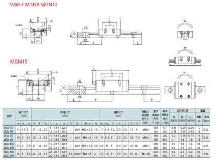 Riel Lineal MGN12 H 1000mm + Carro