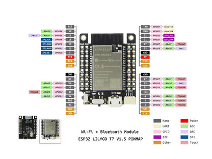 Placa ESP32 TTGO T7 Mini32 V1.5