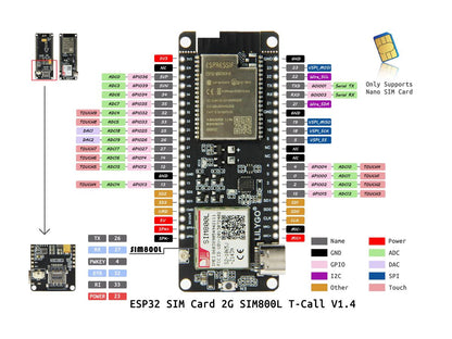 Placa ESP32 TTGO T-Call V1.4 SIM800H