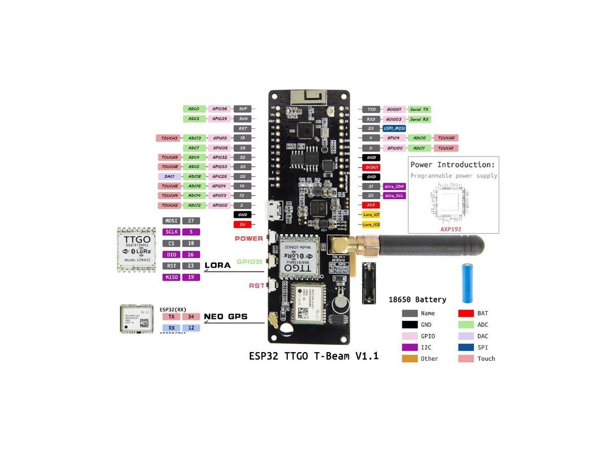 Placa ESP32 TTGO Meshtastic T-Beam V1.1