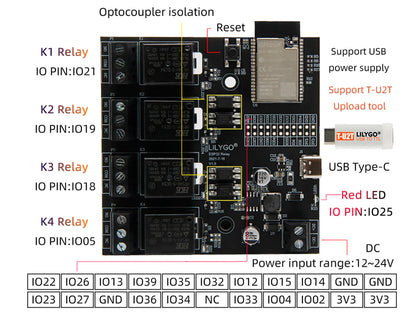 Placa Esp32 TTGO T-Relay