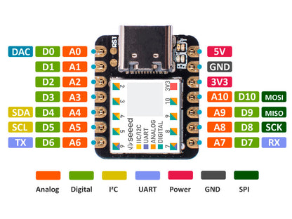 Microcontrolador Seeeduino XIAO SAMD21