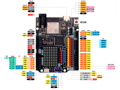 Placa Uno R4 Wifi Compatible + Cable USB C