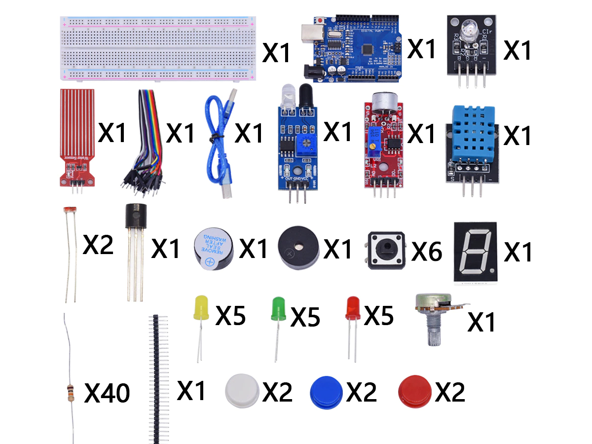 Kit Inicial Arduino versión 2 – Afel